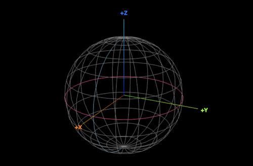 ellipsoid example thumbnail