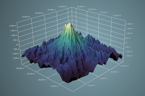 map-vertical-exaggeration example thumbnail