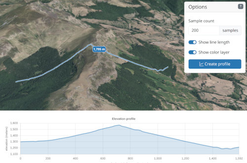 map-elevation-profile example thumbnail